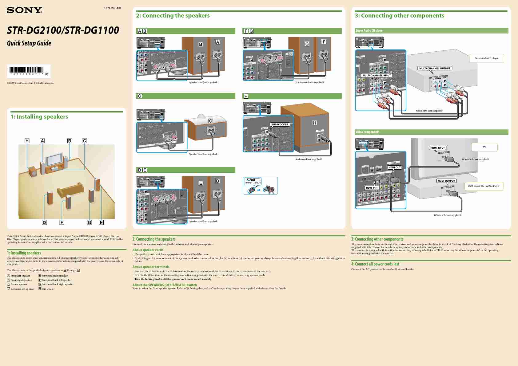 SONY STR-DG1100-page_pdf